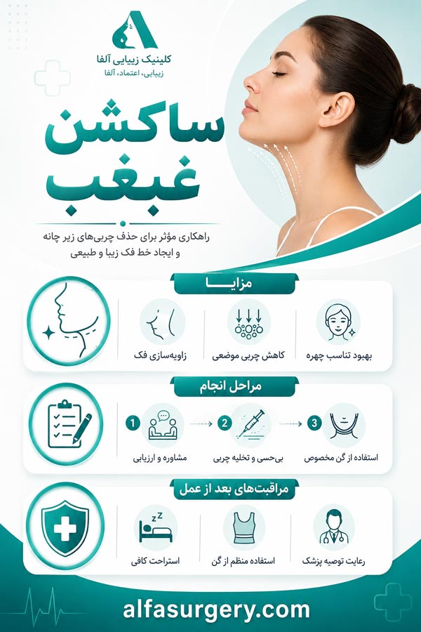 ساکشن غبغب یا لیپوساکشن 
